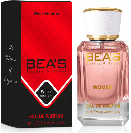 Парфюмированная вода по мотивам Montale Roses Musk «W522»