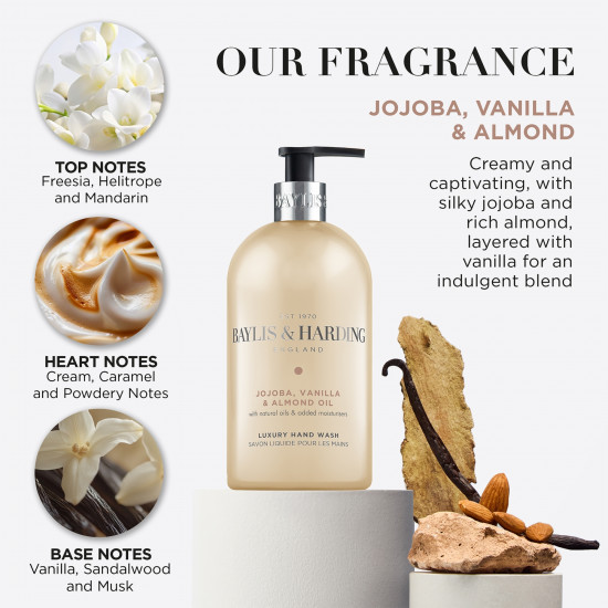 Мыло для рук жидкое «Jojoba, Vanilla & Almond Oil. Масло жожоба, ванили и миндаля»
