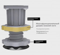 Подставка для стиральной машины на колесах - Фото 4