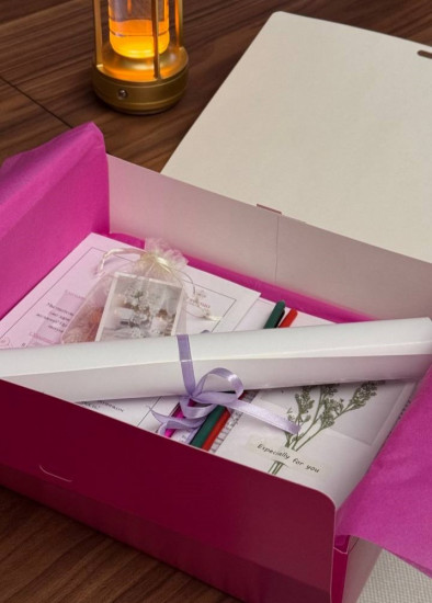 Набор «Карта желаний»