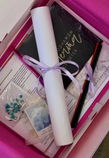 Набор «Карта желаний»