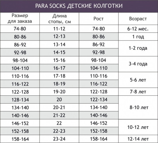 Колготки для девочек