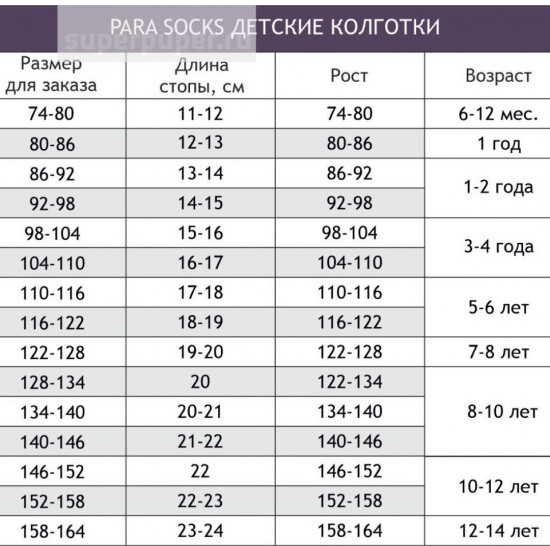 Колготки детские