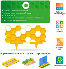 Комплект ограждений декоративных «Соты» - Фото 2