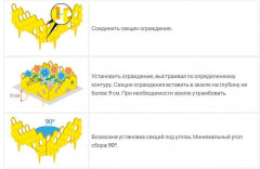 Комплект ограждений декоративных «Соты» - Фото 8