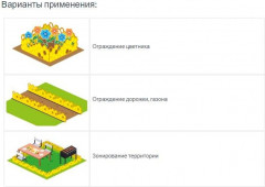 Комплект ограждений декоративных «Соты» - Фото 9