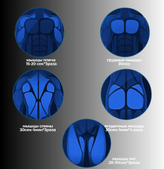 Массажер для тела ручной перкуссионный - Фото 5