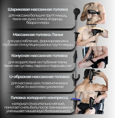 Массажер для тела ручной перкуссионный - Фото 8