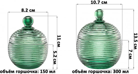 Набор горшочков для меда «Каскад»