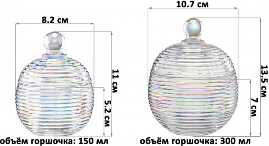 Набор горшочков для меда «Каскад»