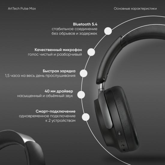Наушники ArtTech Pulse Max ANC