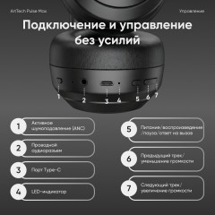 Наушники Pulse Max ANC - Фото 6