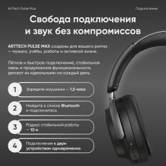 Наушники Pulse Max ANC - Фото 7