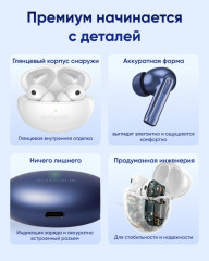 Наушники Flow синий и Flow белый - Фото 3