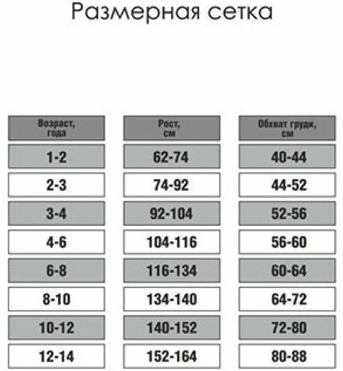 Колготки для девочек