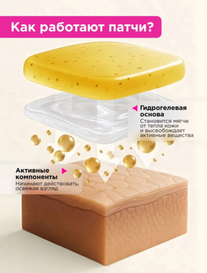 Патчи гидрогелевые для глаз от отеков и темных кругов с частичками золота