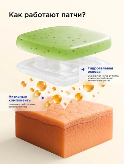 Патчи гидрогелевые для глаз от отеков и темных кругов с экстрактом бурых водорослей и экстрактом зелёного чая