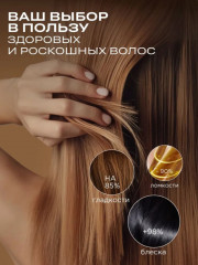 Набор по уходу за волосами - Фото 3