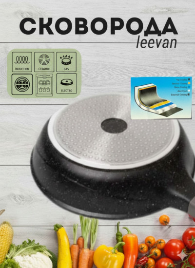 Сковорода с крышкой