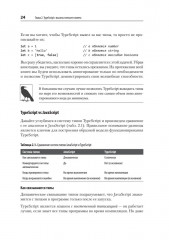Профессиональный TypeScript. Разработка масштабируемых JavaScript-приложений - Фото 12