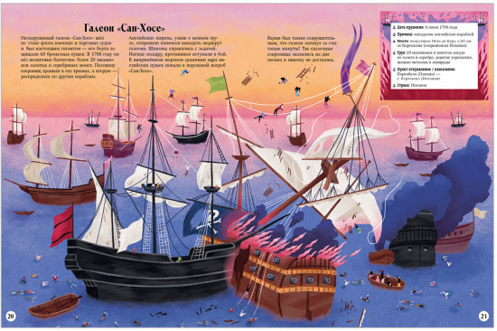 Тайны затонувших кораблей. По следам пиратов в поисках сокровищ