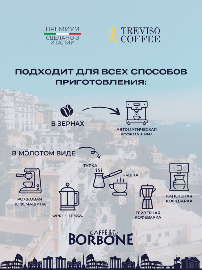 Кофе в зернах «Miscela Blu»