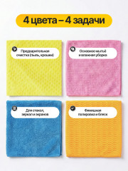 Набор салфеток для уборки профессиональных - Фото 1