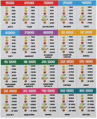 Игра настольная «По мотивам Minecraft. Миллионер» - Фото 4