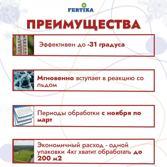 Антиледный реагент «IceCare Power»