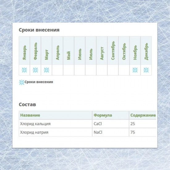 Антиледный реагент «IceCare Classic»