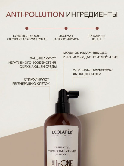 Термозащитный спрей-уход для всех типов волос