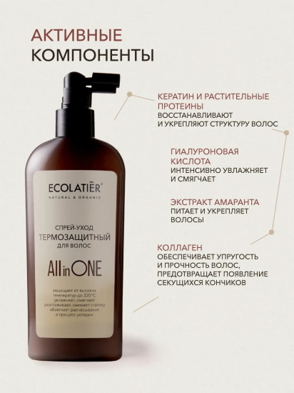 Термозащитный спрей-уход для всех типов волос