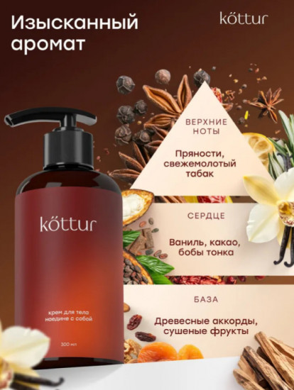 Подарочный набор для женщин «Парфюмированные крема для рук и тела»