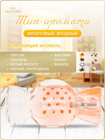 Душистая вода для девочек «Конфетка Монпасье»