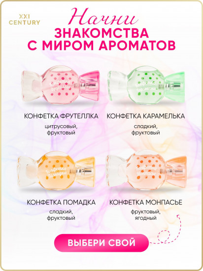 Душистая вода для девочек «Конфетка Монпасье»