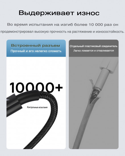 Кабель Baseus USB TypeC (M), Lightning (M) P10373003111-00