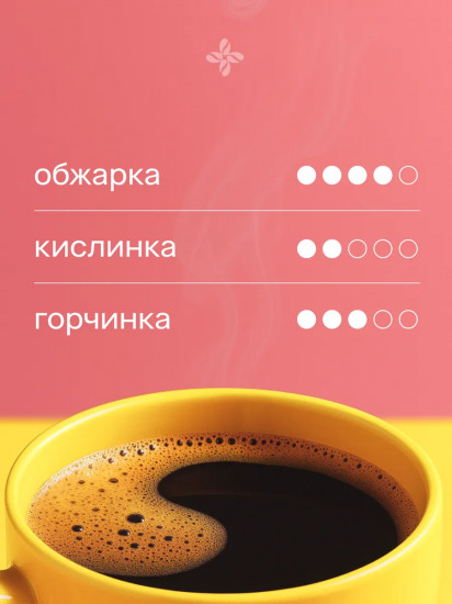 Кофе жареный молотый «Arabica Бразилия»