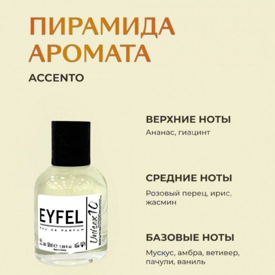 Парфюмированная вода по мотивам «Accento di Sospiro»