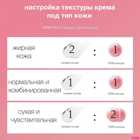 Крем для лица капсульный увлажняющий «PDRN Pink Collagen Capsule Cream»
