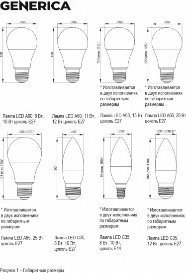 Лампа-свеча светодиодная