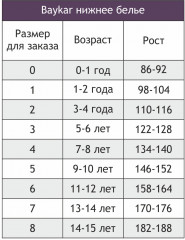 Комплект трусов для мальчиков - Фото 1
