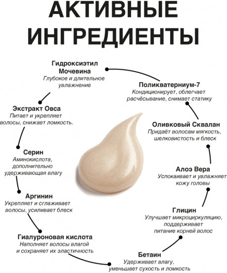 Набор для ухода за волосами «Шампунь и бальзам для волос профессиональный»