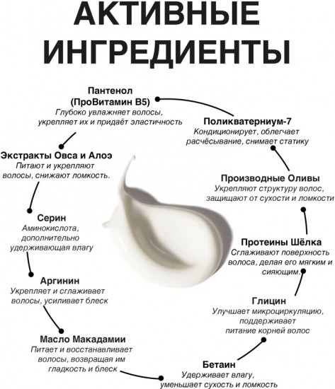 Набор для ухода за волосами «Шампунь и бальзам для волос профессиональный»