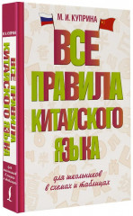 Все правила китайского языка для школьников в схемах и таблицах - Фото 2