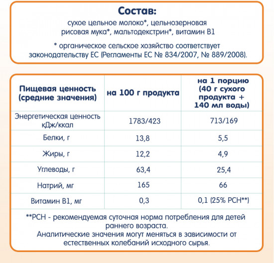 Каша молочная детская рисовая