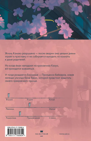 Найди меня в сердце ночи, Каноко