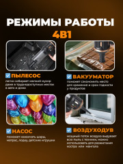 Портативный беспроводной автопылесос 4в1 - Фото 4
