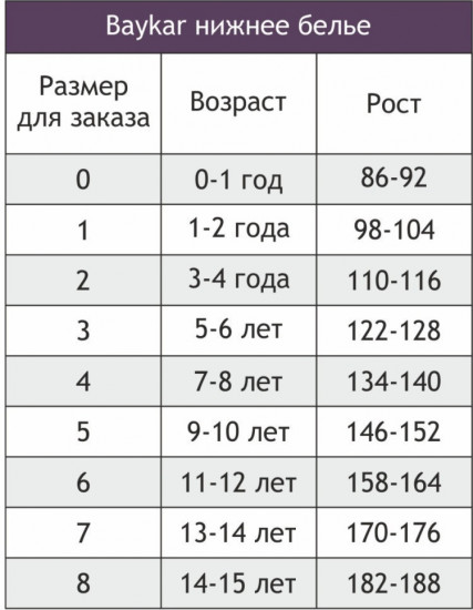 Комплект маек для девочек