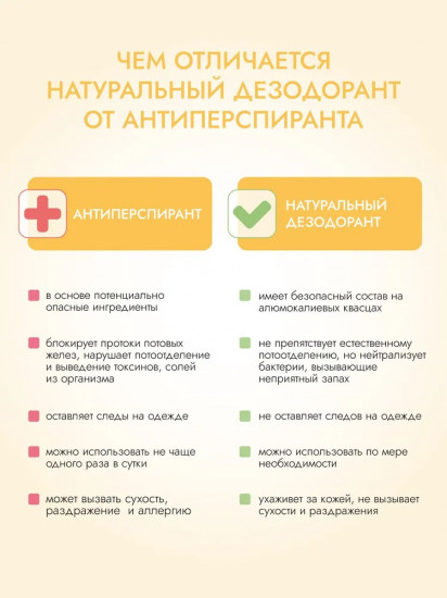 Натуральный дезодорант «Свежесть»