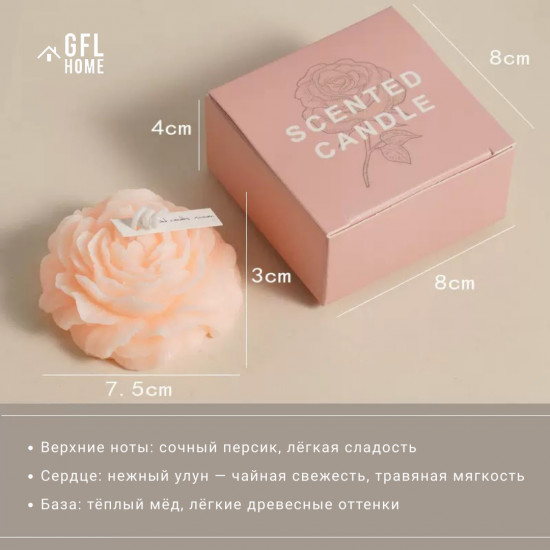 Набор ароматических свечей